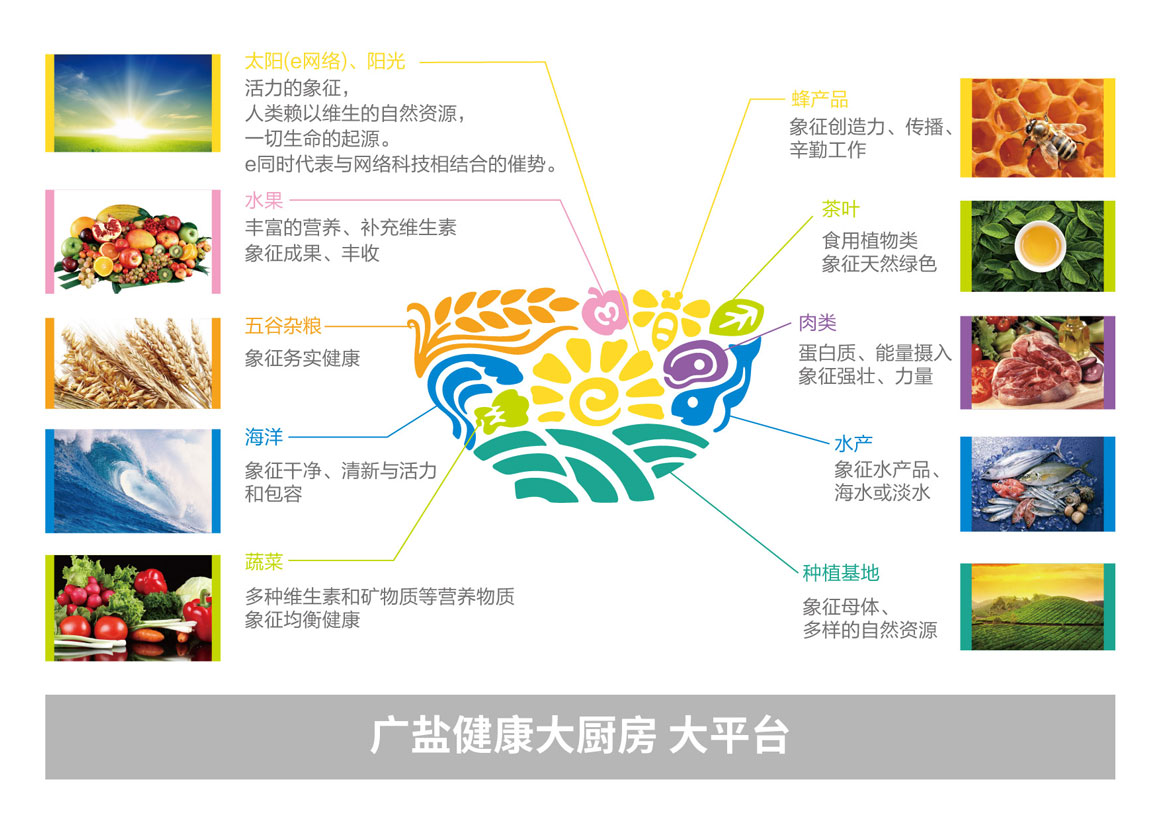 西安高端vi设计公司提升高端商业形象