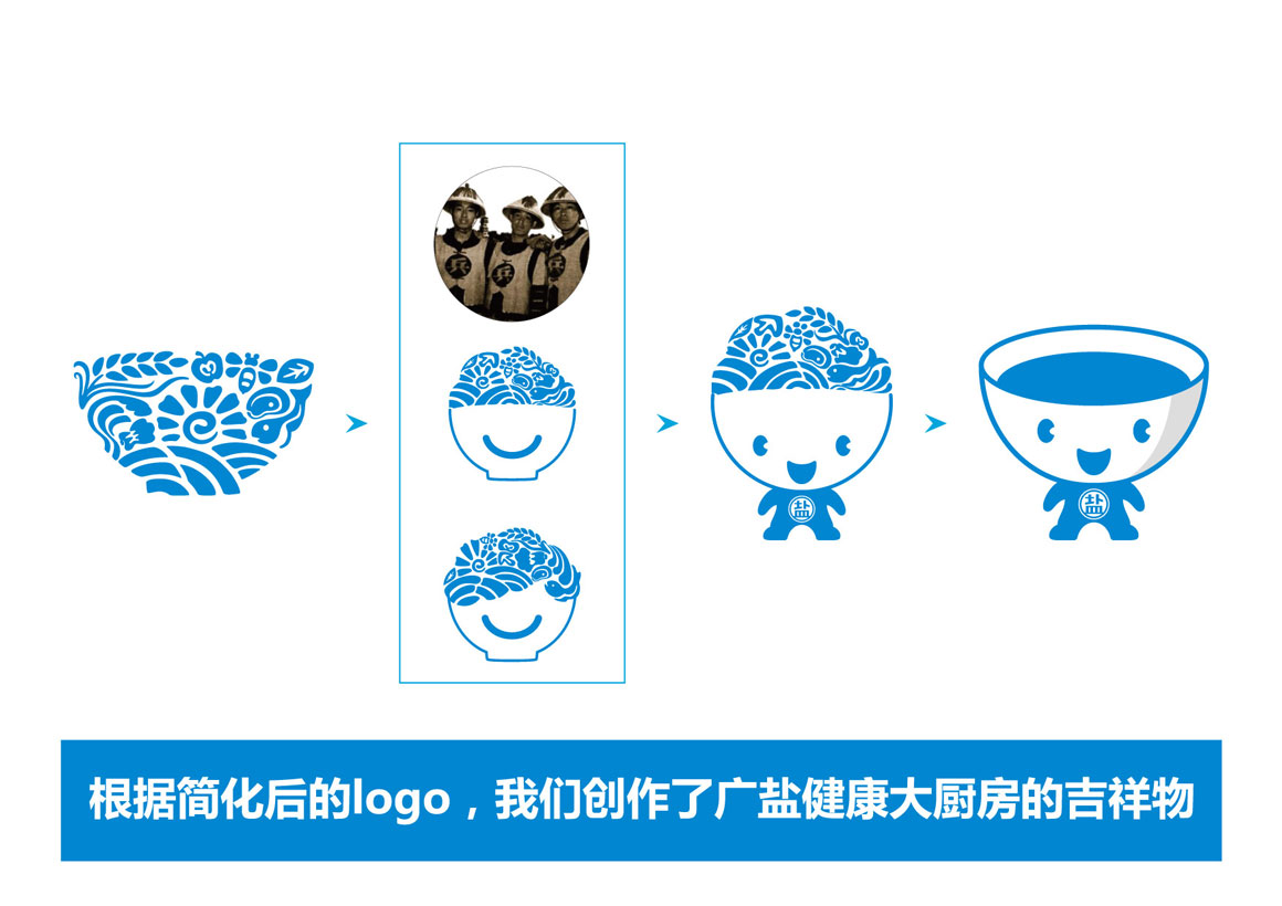 广盐健康大厨房健康食品平台logo设计案例